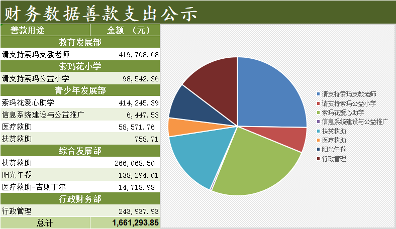 支出.png