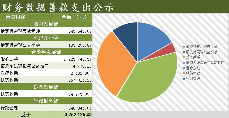 支出.png