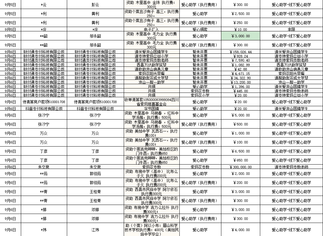 账簿11.png