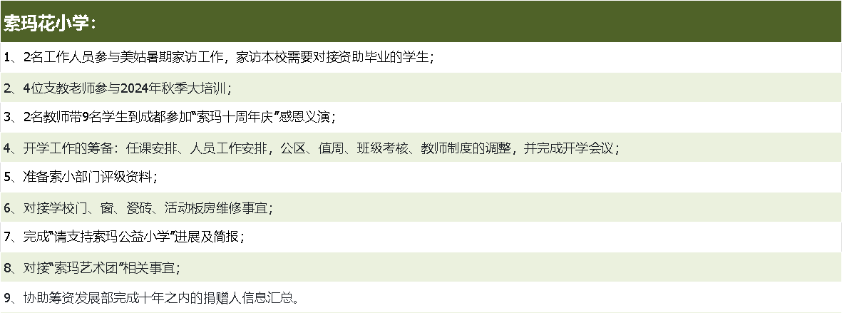 索玛花小学.png