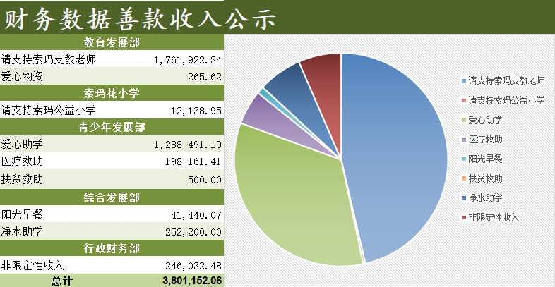 收入.png