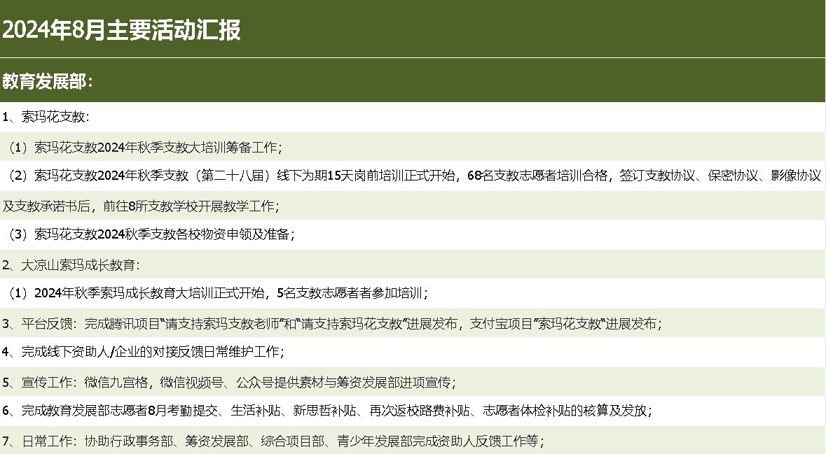 教育发展部活动汇报.png