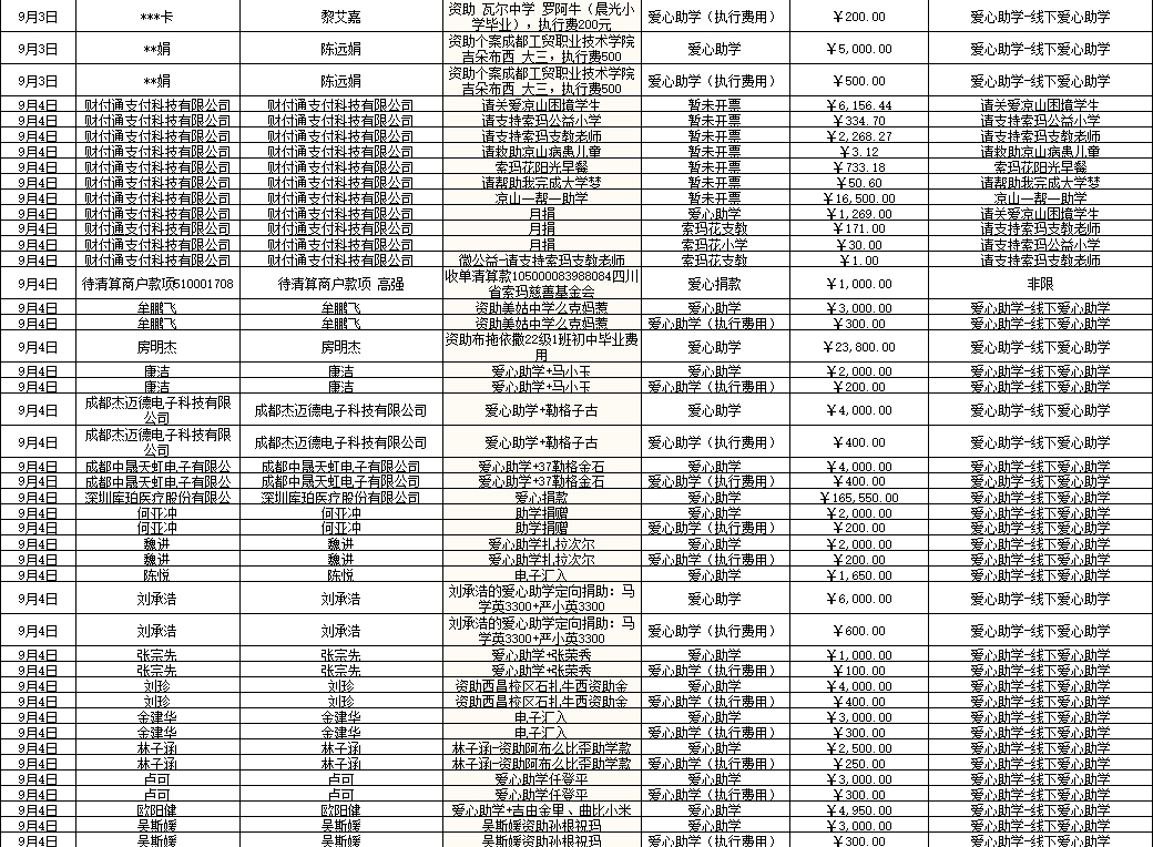 账簿7.png