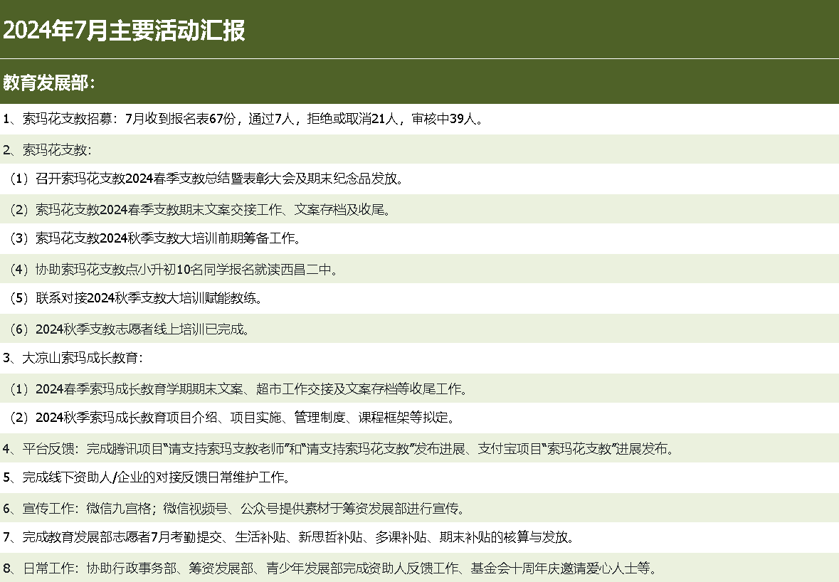 教育发展部主要活动.png