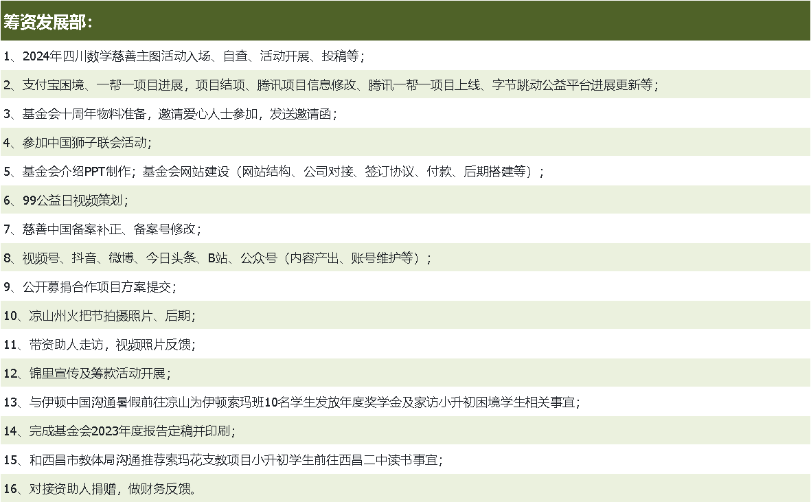 筹资发展部.png