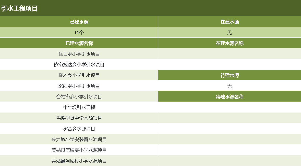 引水工程.png