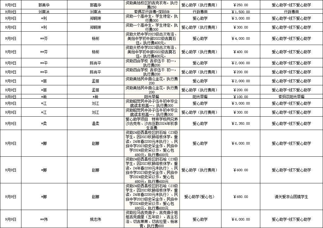 账簿15.png