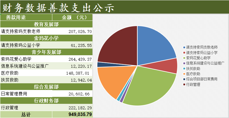 支出.png