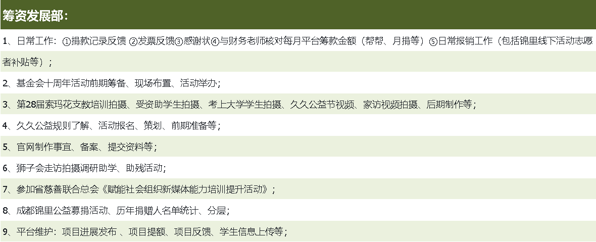 筹资发展部活动汇报.png