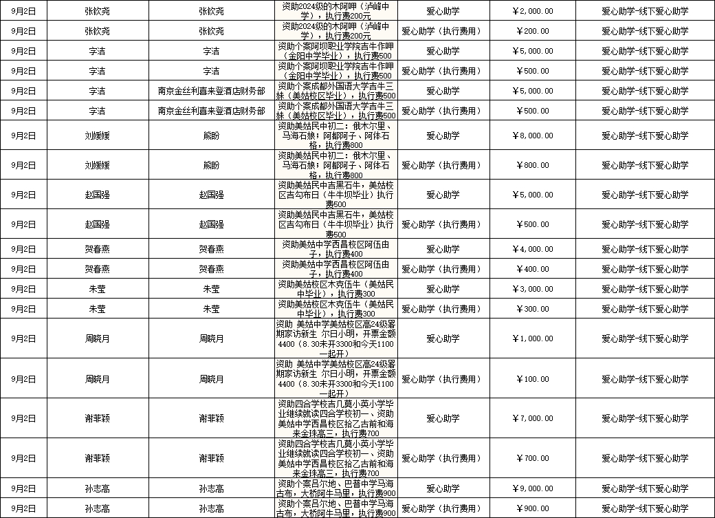 账簿2.png
