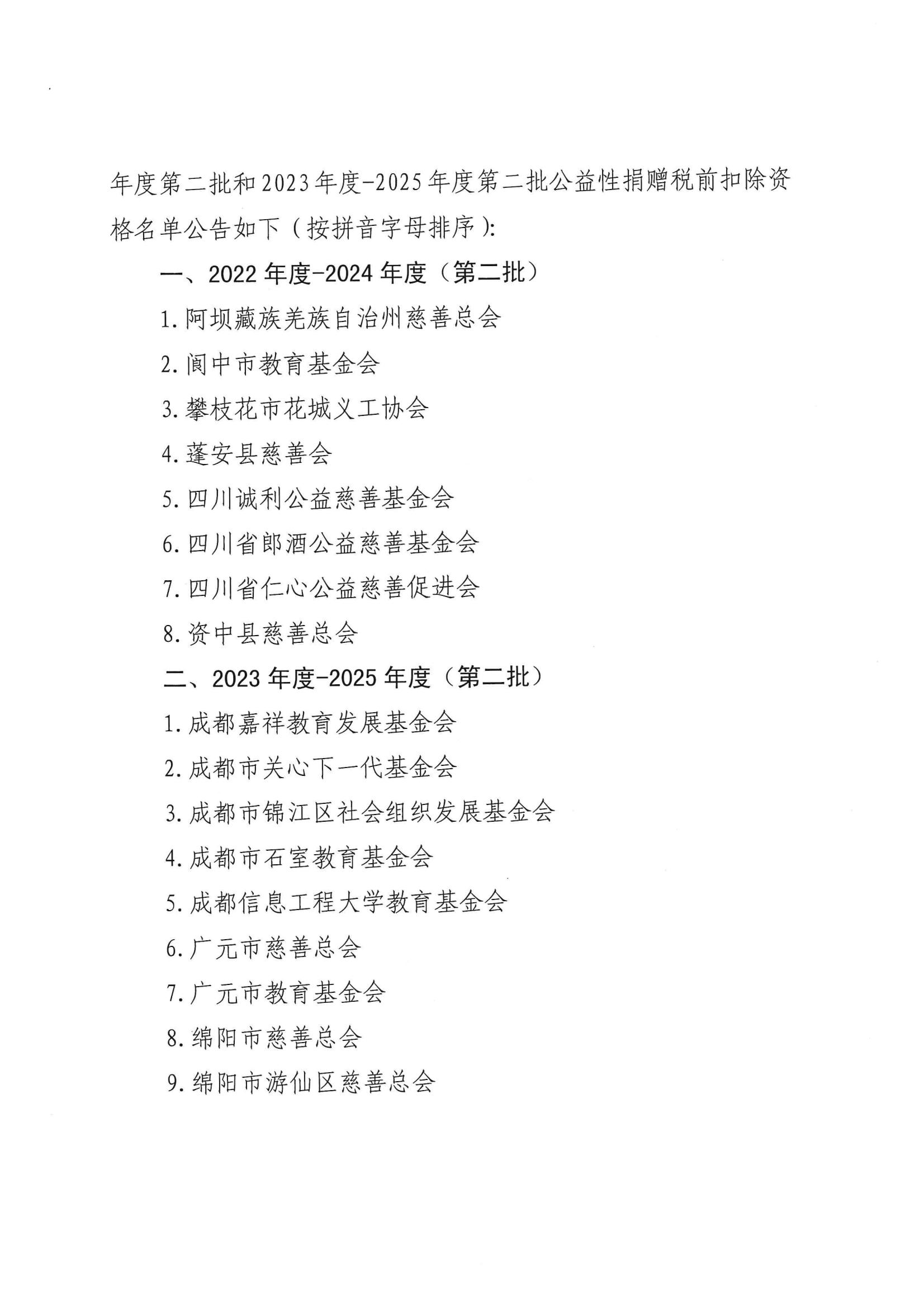 关于2022年度-2024年度第二批和2023年度-2025年度第二批公益性社会