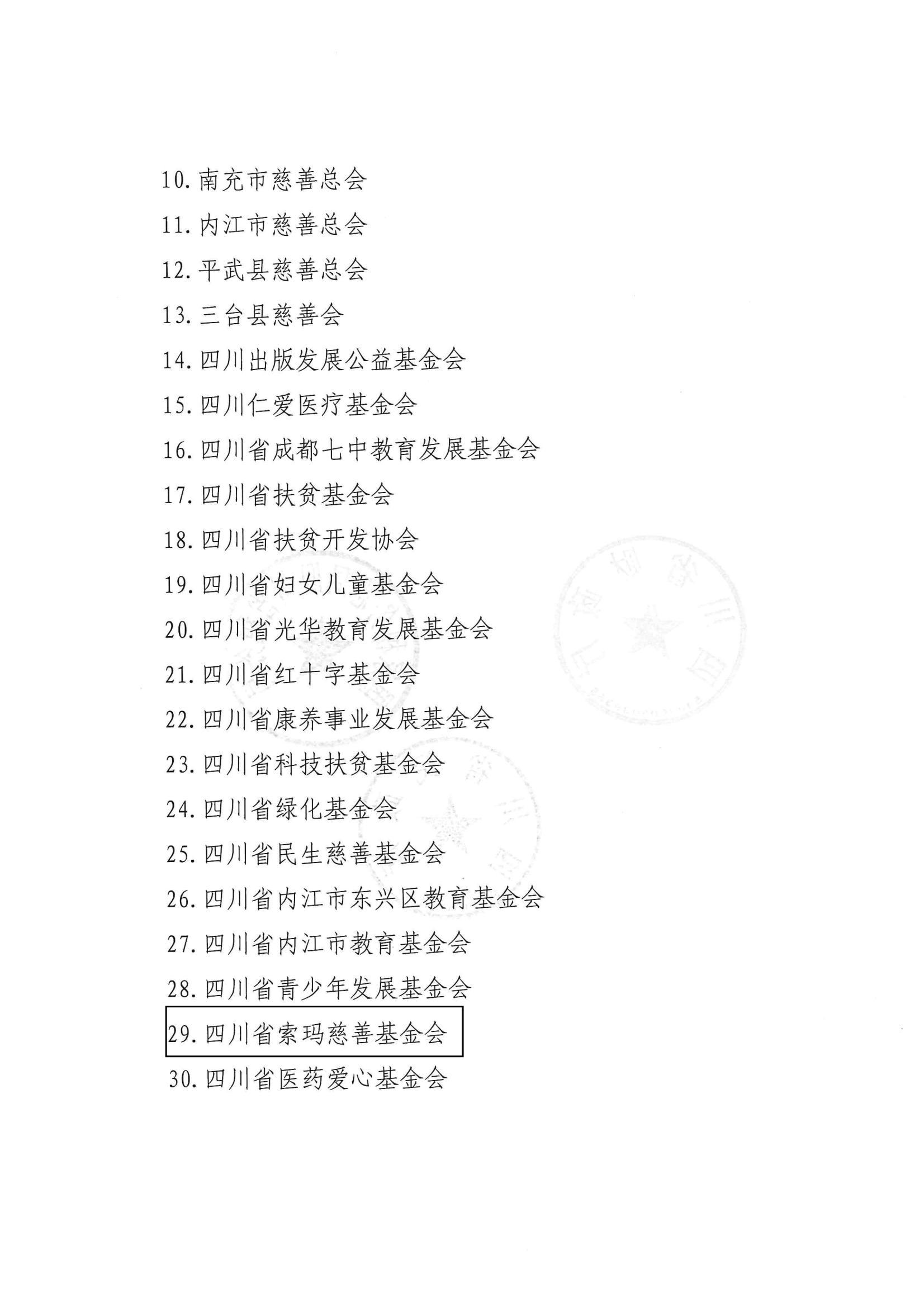 关于2022年度-2024年度第二批和2023年度-2025年度第二批公益性社会