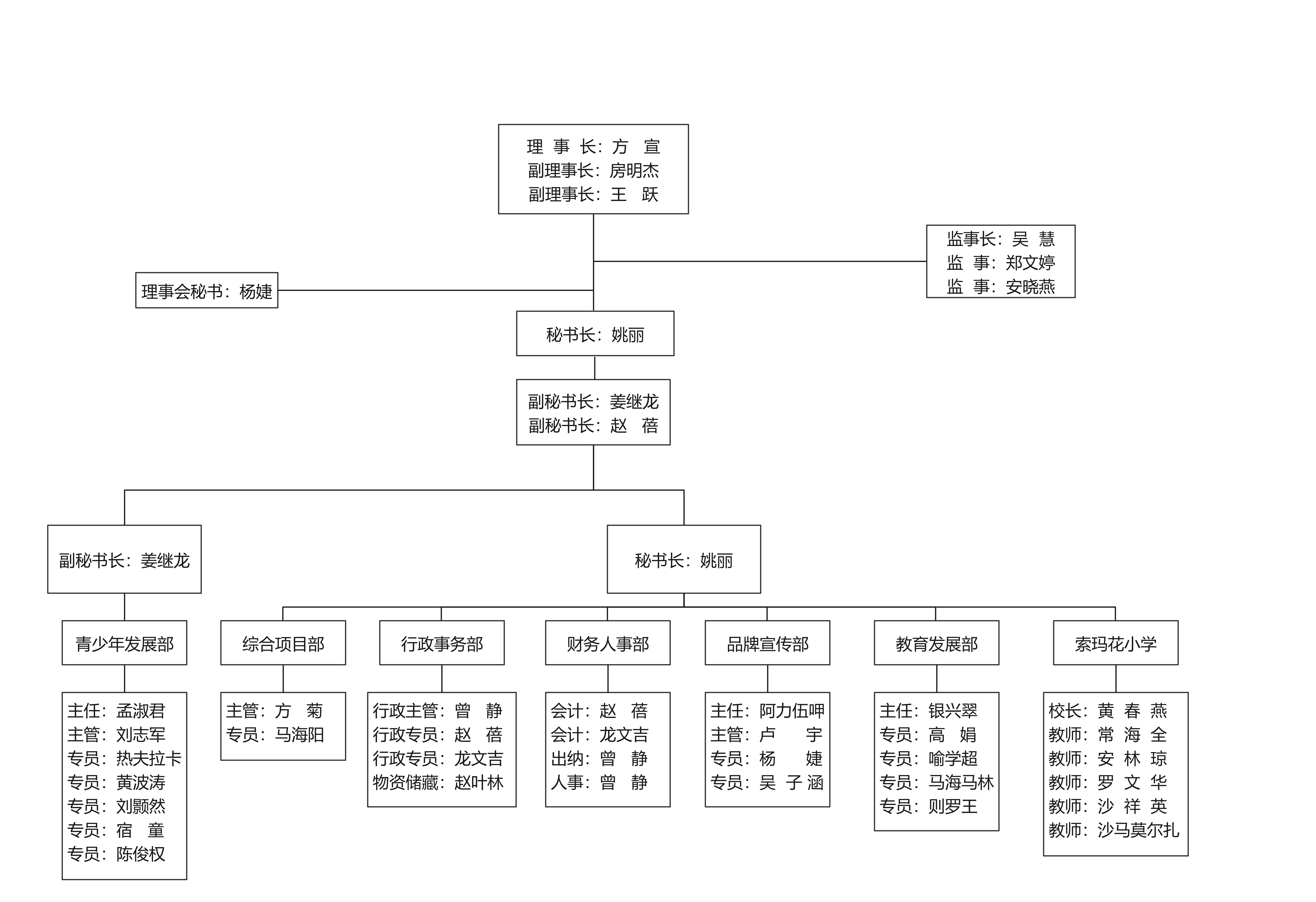 绘图2.jpg