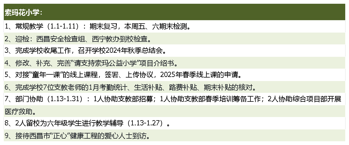 索玛花小学.png