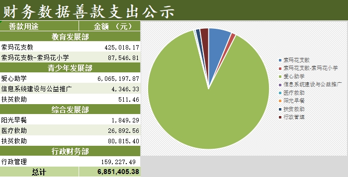 支出.png