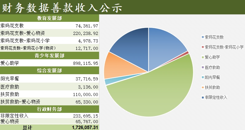 收入.png