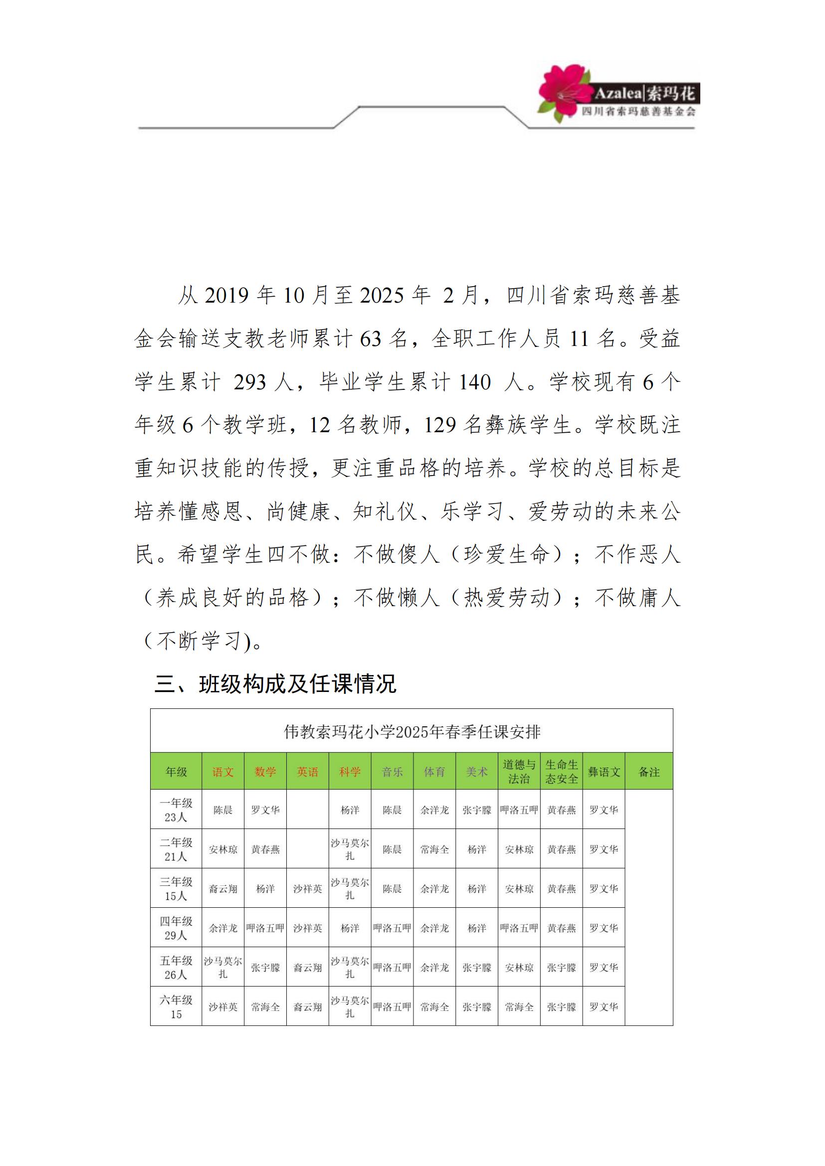 索玛花小学2025春学校简介（黄春燕18981556712）_01.jpg