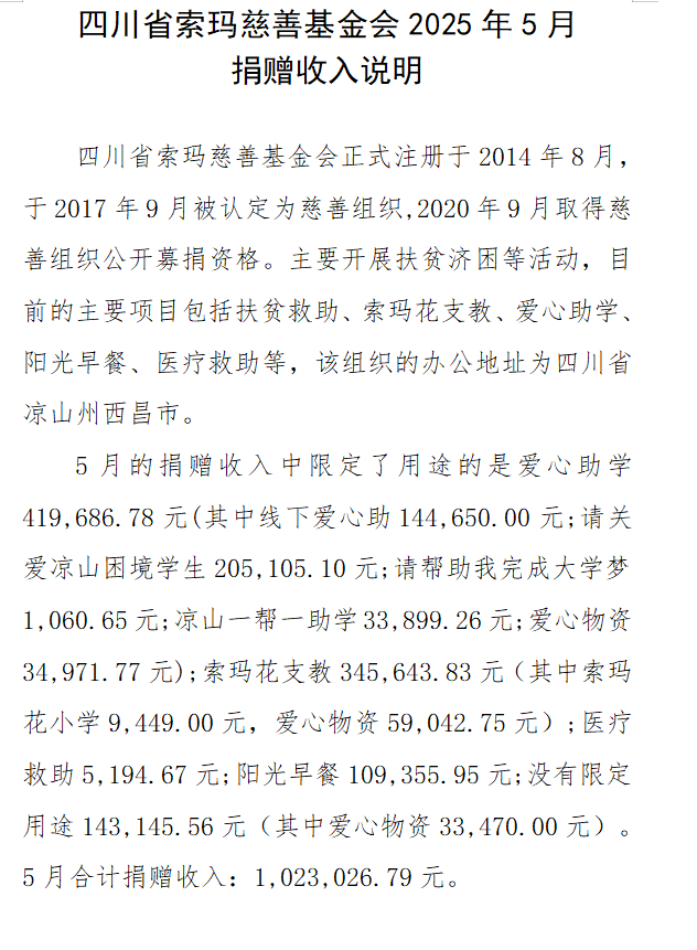 说明.png