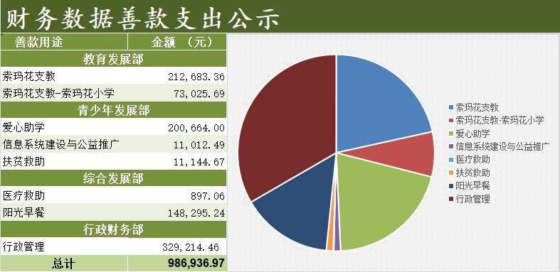 支出.png