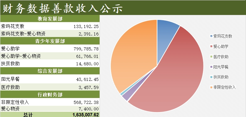 收入.png