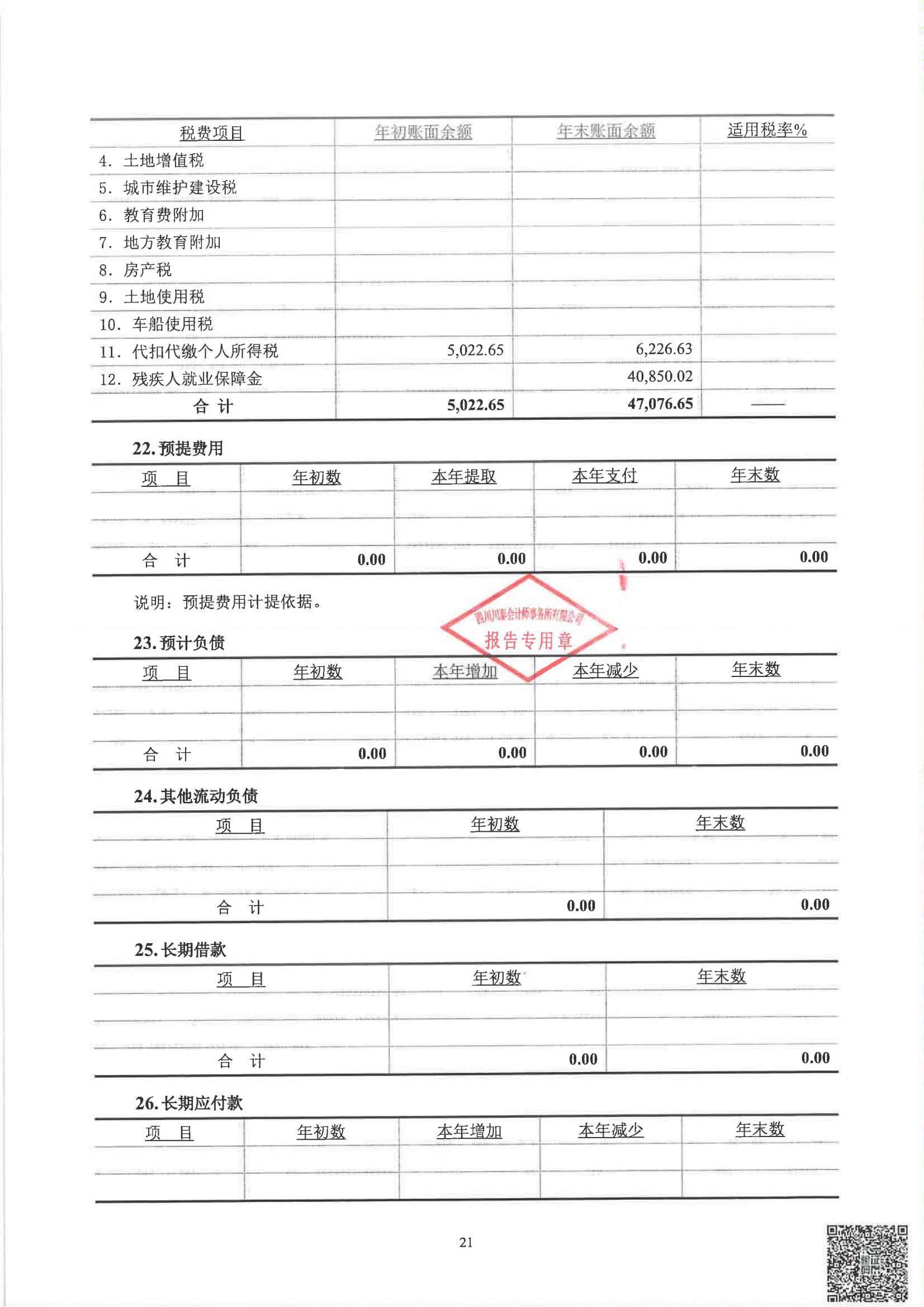 四川省索玛慈善基金会2024年度审计报告_22.jpg