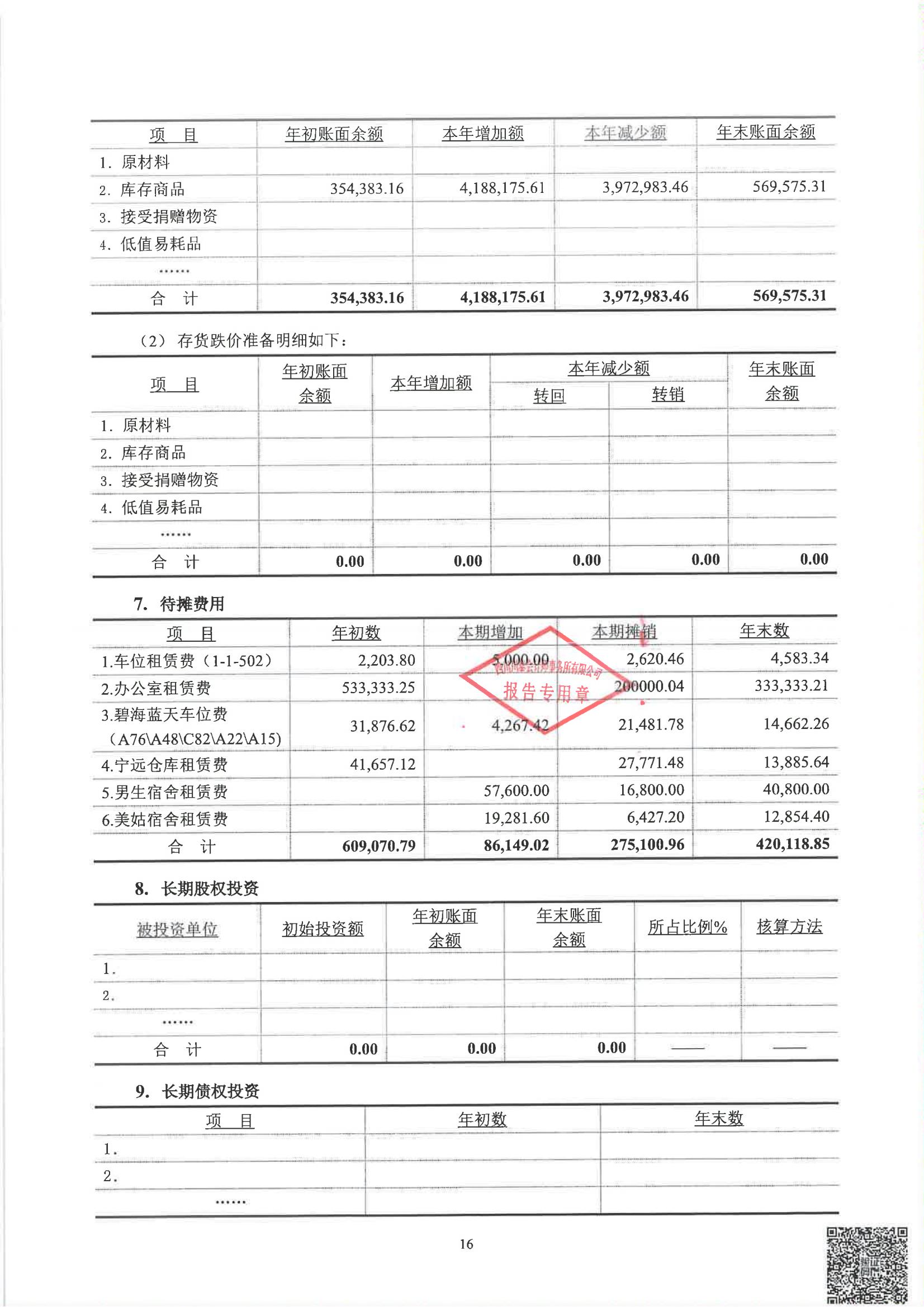 四川省索玛慈善基金会2024年度审计报告_17.jpg