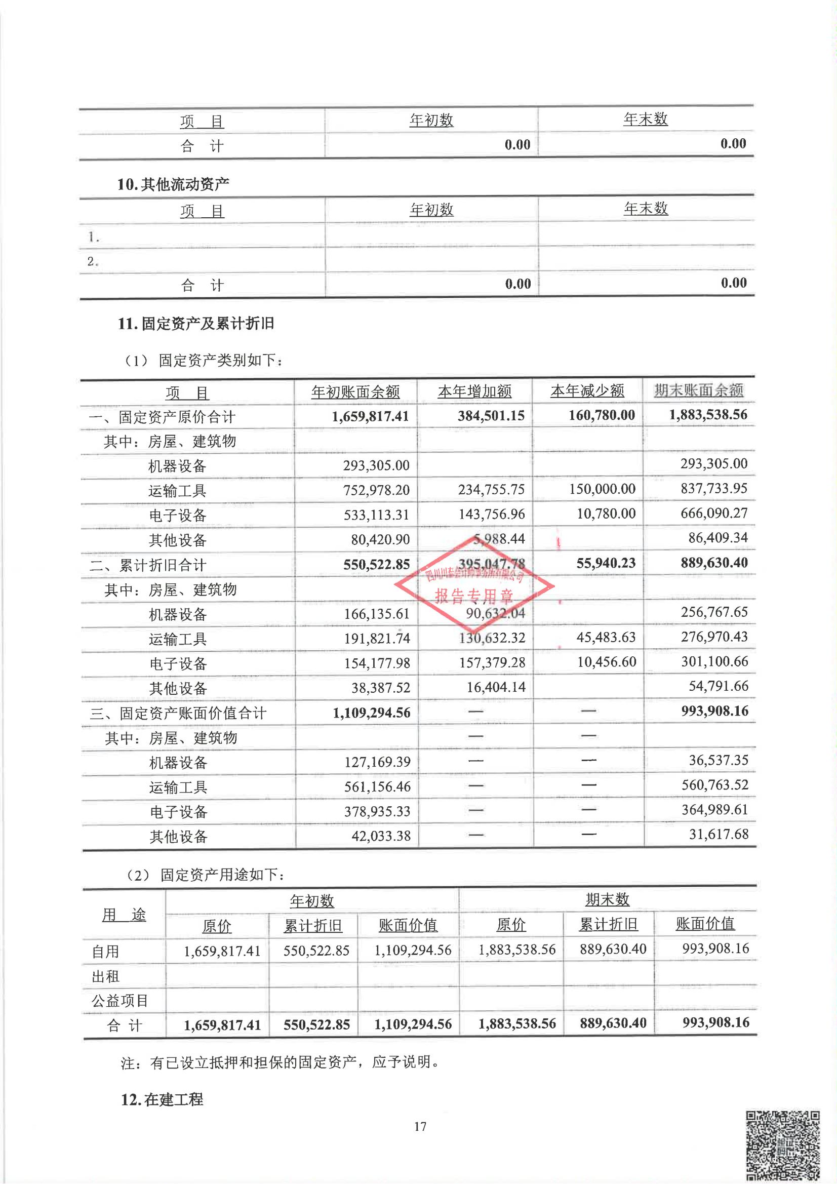 四川省索玛慈善基金会2024年度审计报告_18.jpg