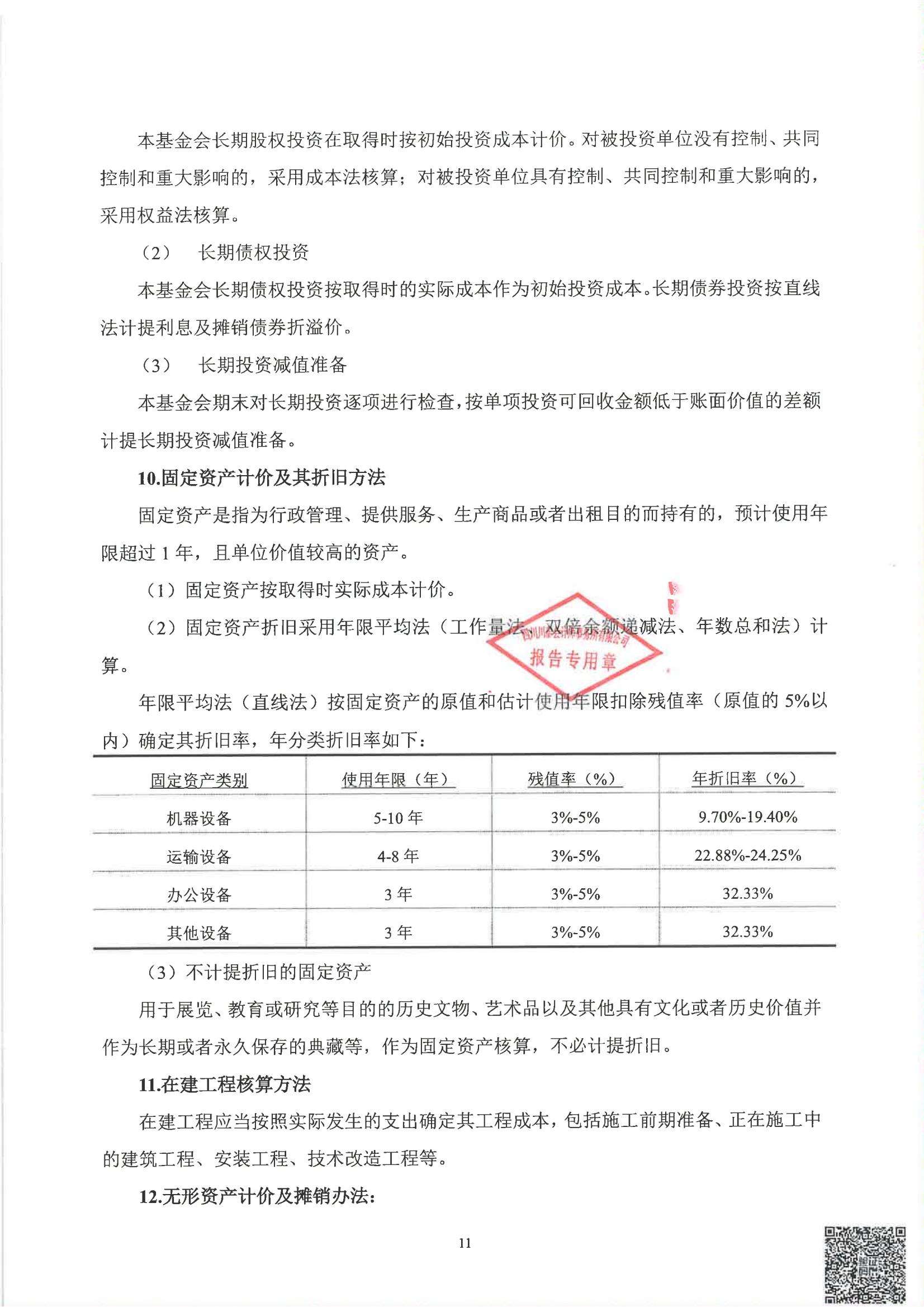 四川省索玛慈善基金会2024年度审计报告_12.jpg