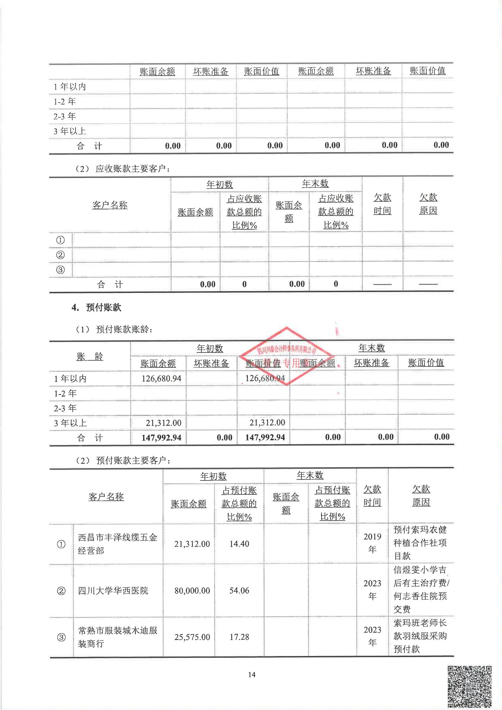四川省索玛慈善基金会2024年度审计报告_15.jpg
