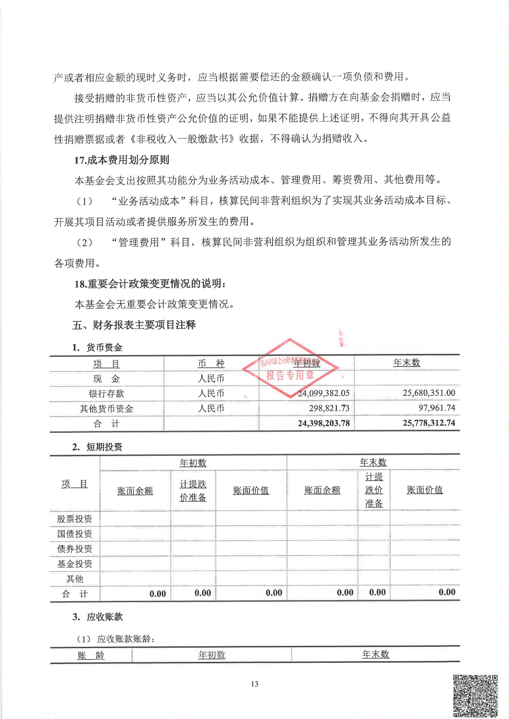 四川省索玛慈善基金会2024年度审计报告_14.jpg