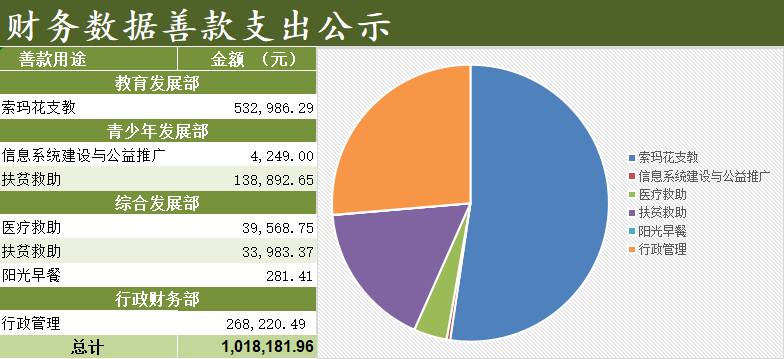 支出.png
