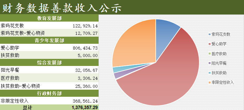 收入.png