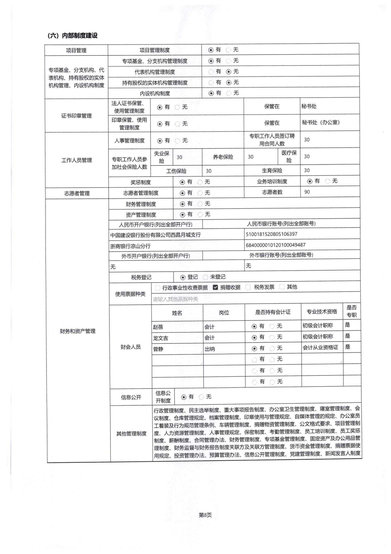 四川省索玛慈善基金会2024年度工作报告-民政厅签字盖章版本_12.jpg