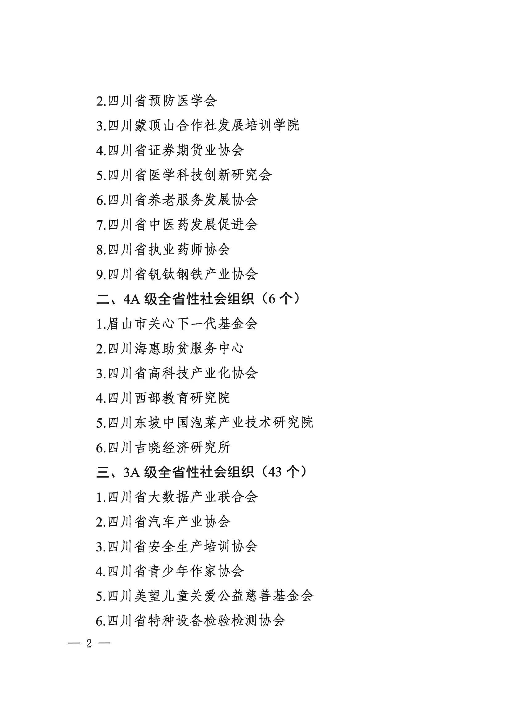 确定2024年度社会组织等级的通知_02.jpg
