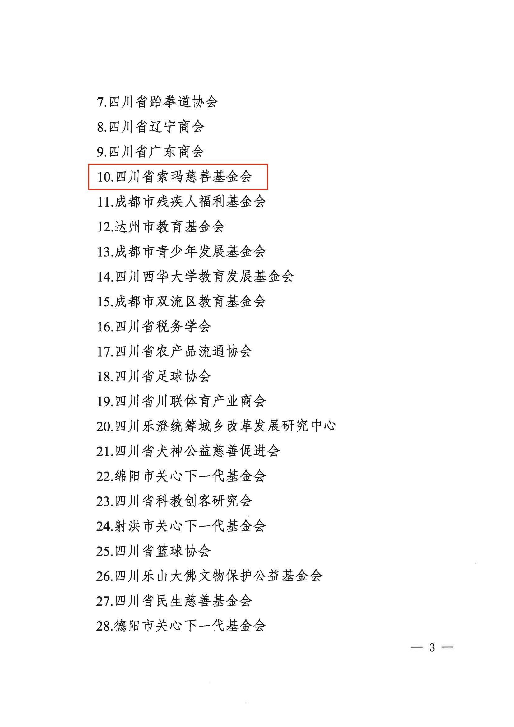 确定2024年度社会组织等级的通知_03.jpg