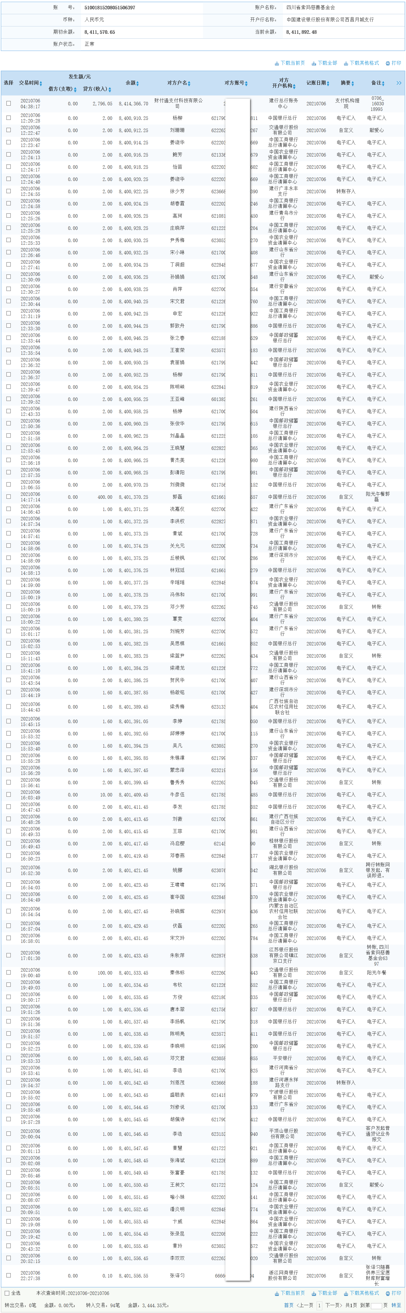 1625655046993286.png 2021-07-建行.png