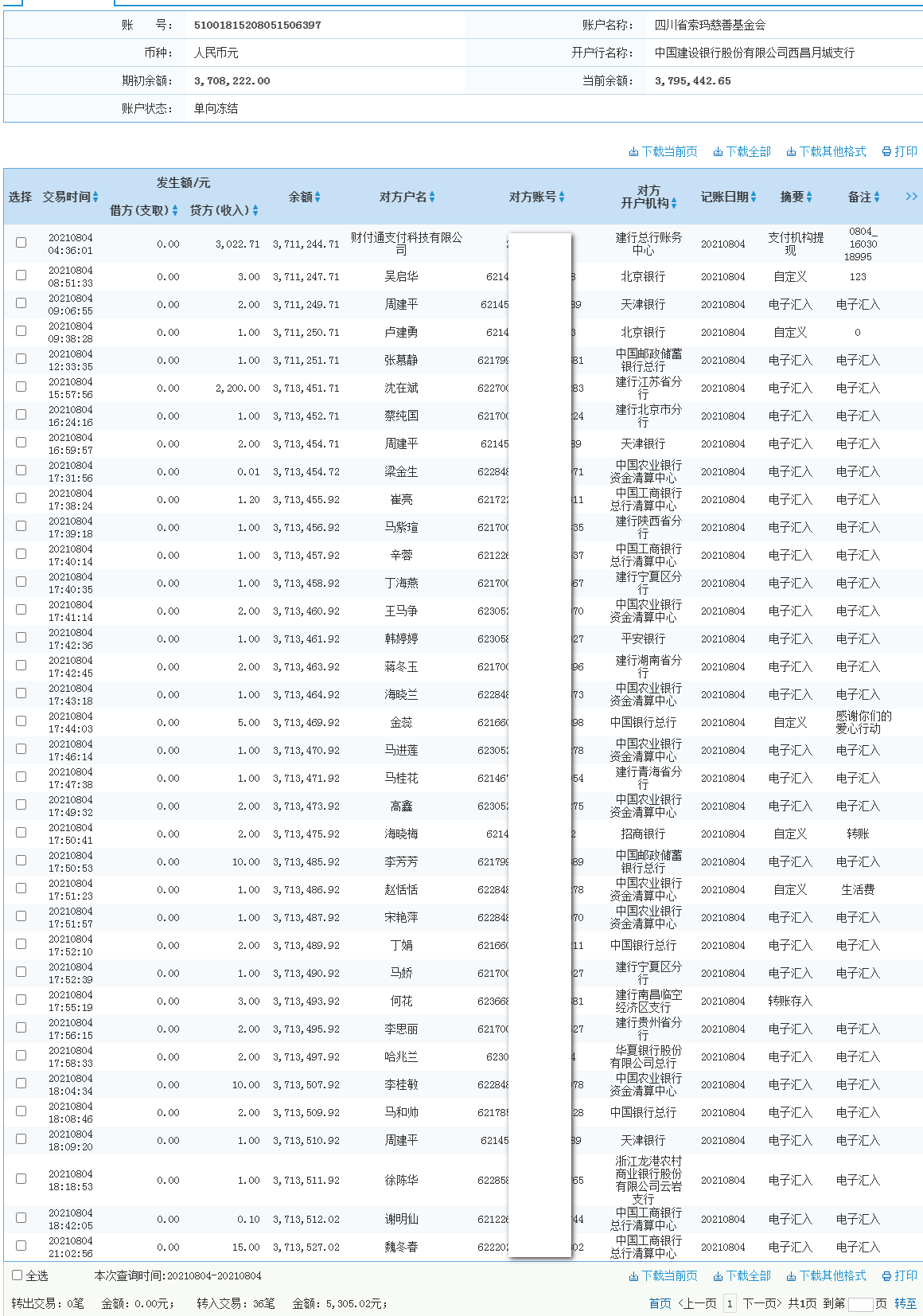 1628504952884412.png jianhang.png