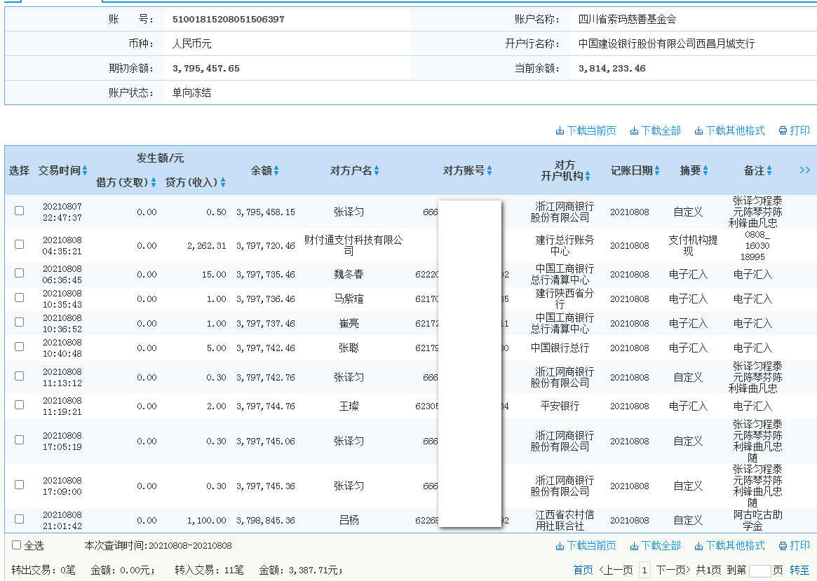 1628505244237889.png 建行.png