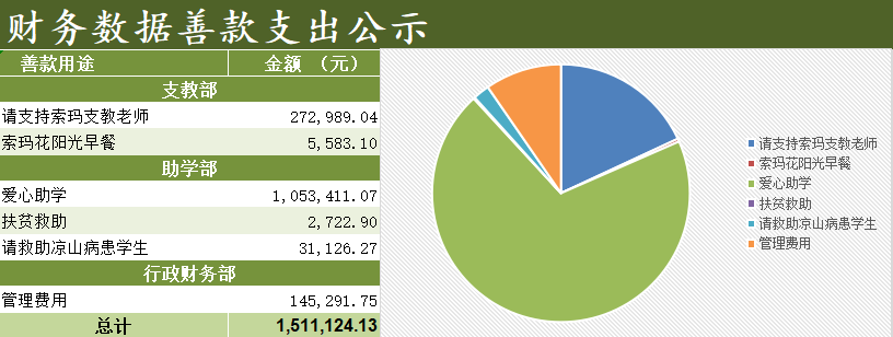 支出.png