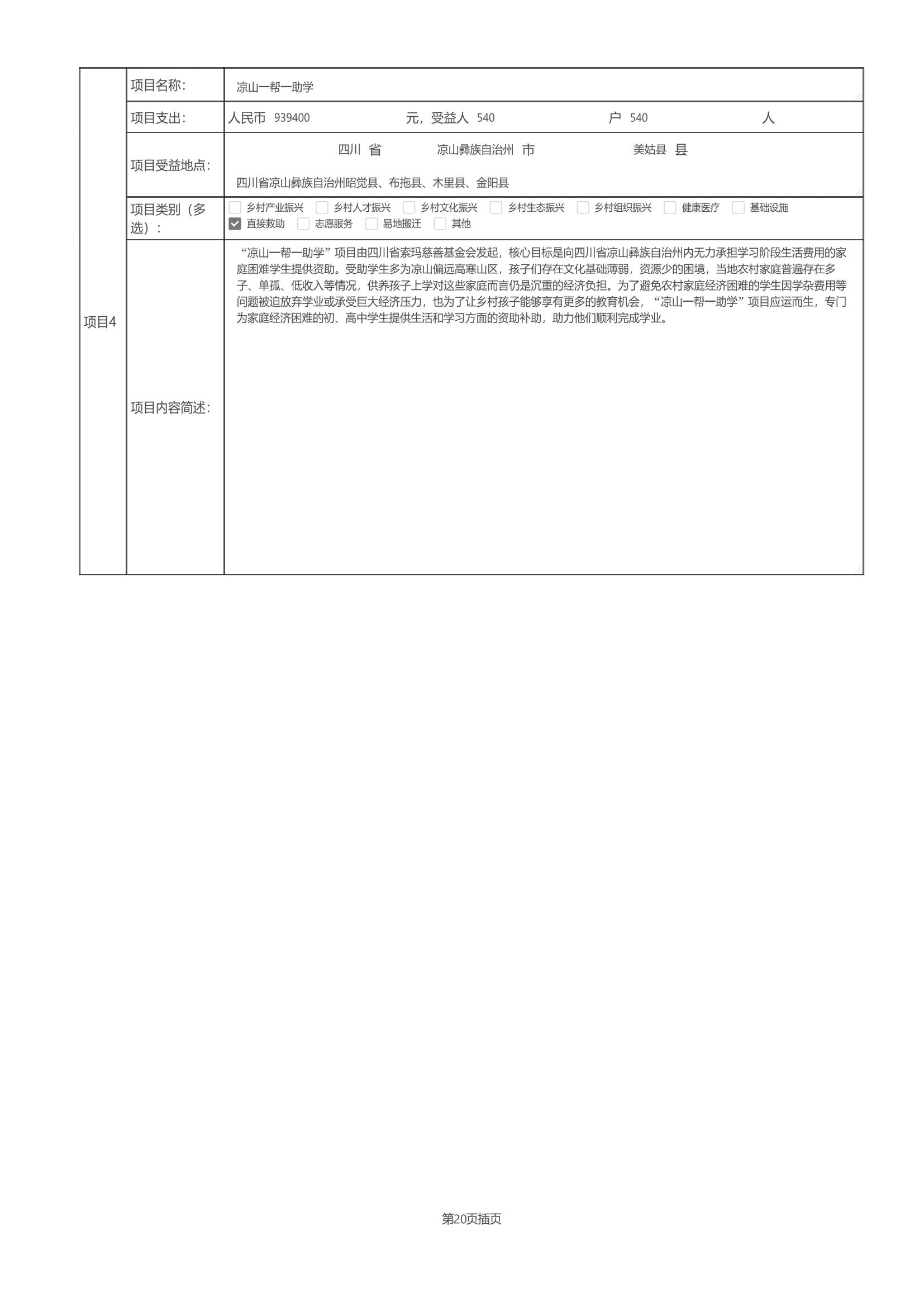 四川省索玛慈善基金会2025年度工作报告（民政盖章）_38.jpg