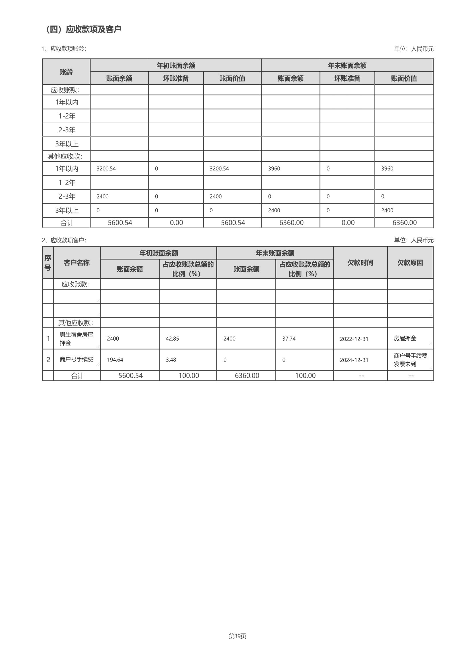 四川省索玛慈善基金会2025年度工作报告（民政盖章）_66.jpg