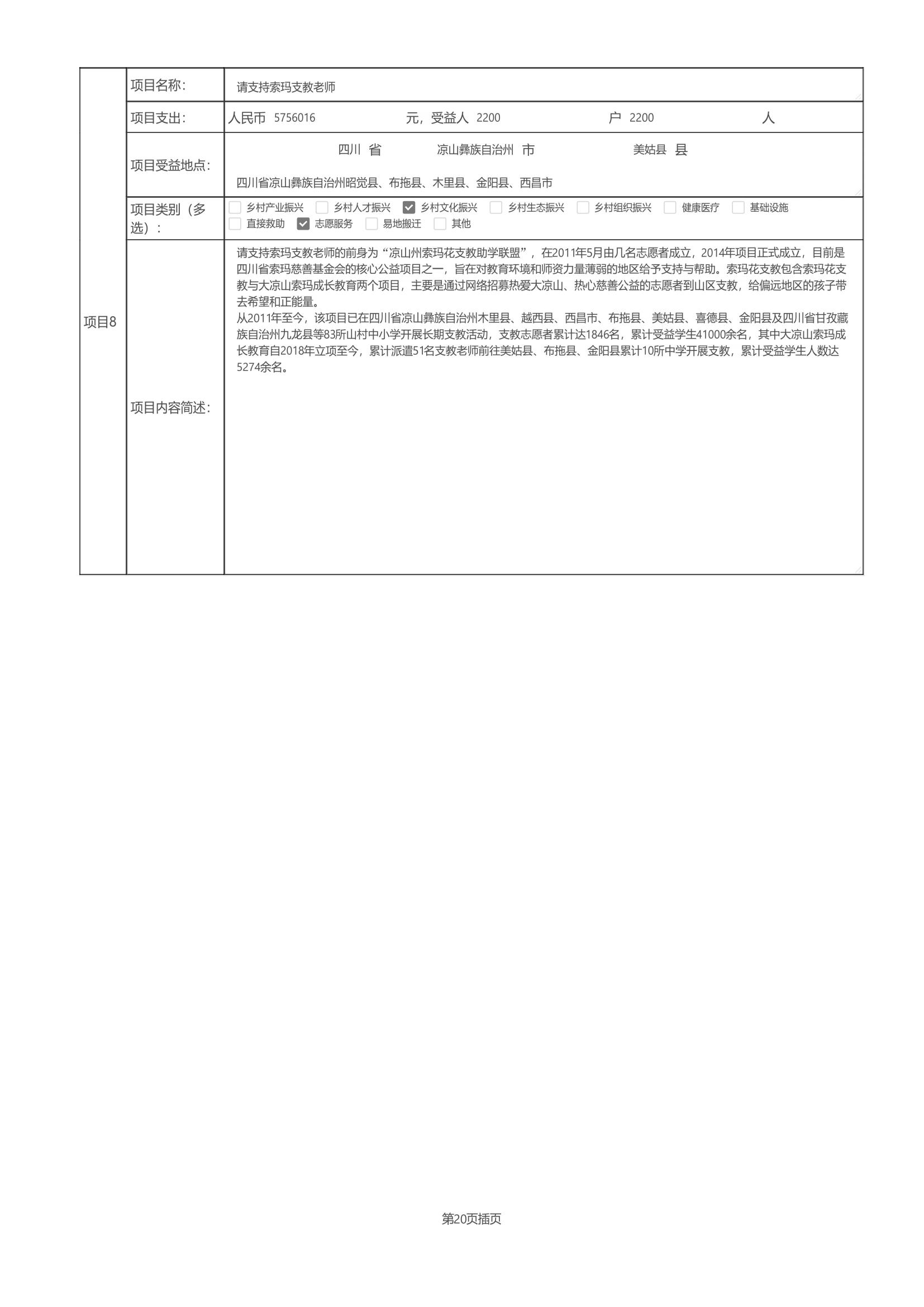 四川省索玛慈善基金会2025年度工作报告（民政盖章）_42.jpg