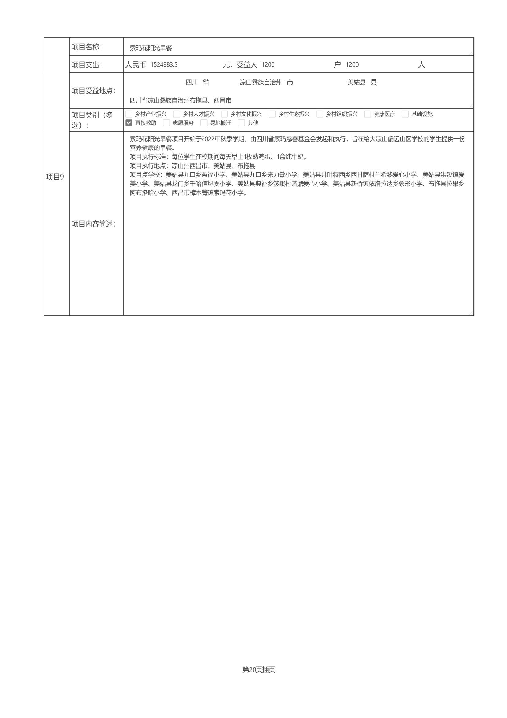 四川省索玛慈善基金会2025年度工作报告（民政盖章）_43.jpg