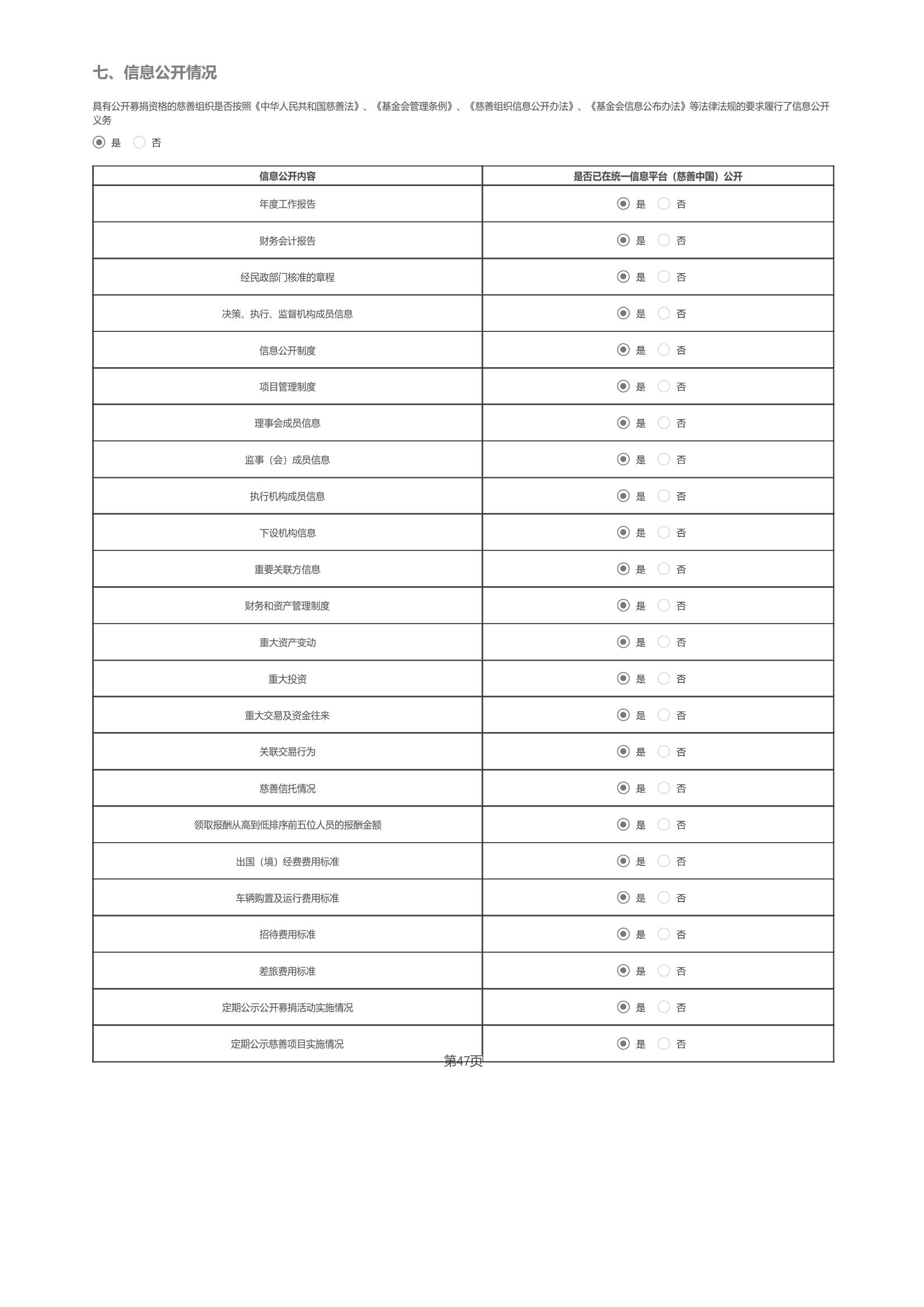四川省索玛慈善基金会2025年度工作报告（民政盖章）_75.jpg