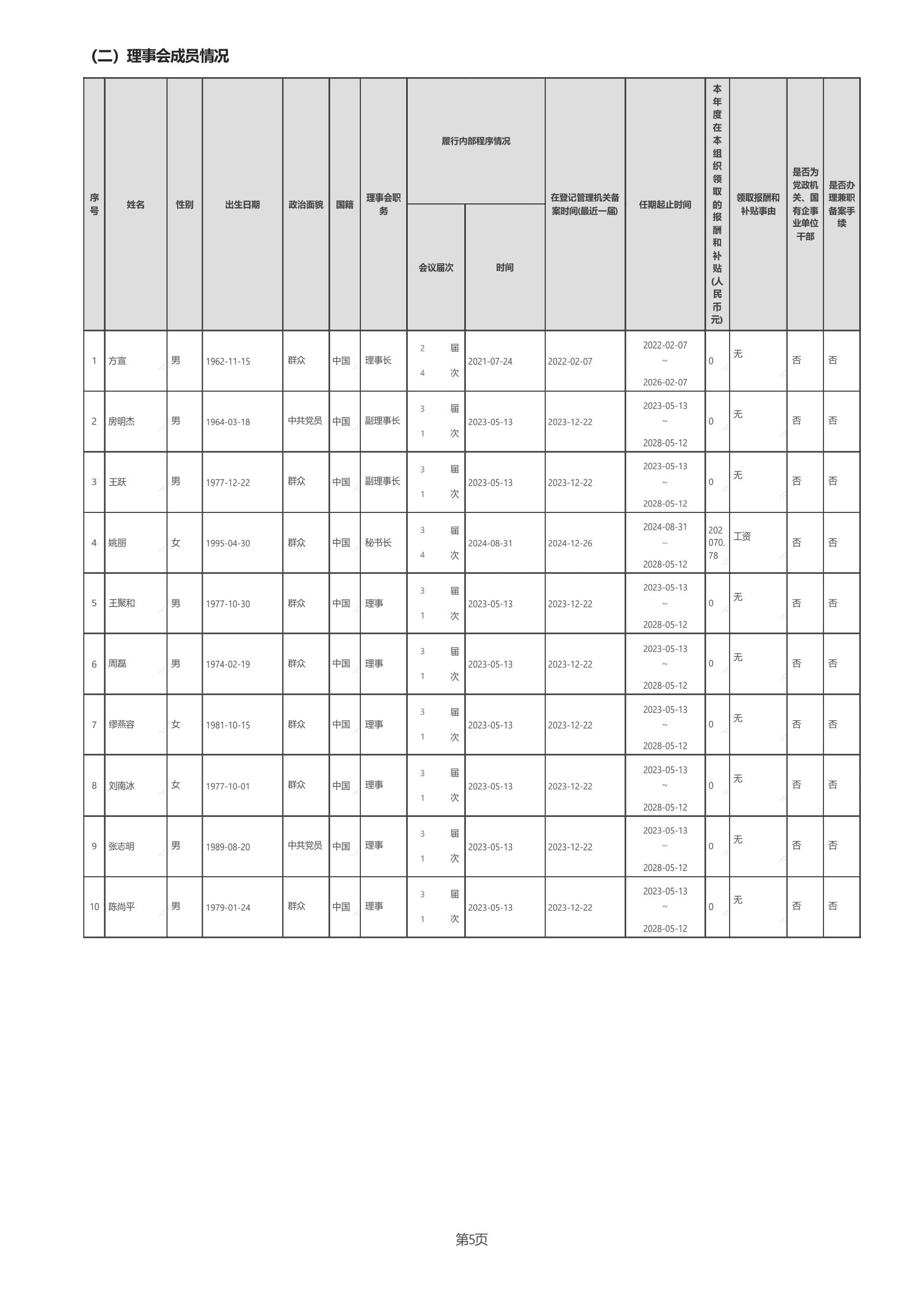 四川省索玛慈善基金会2025年度工作报告（民政盖章）_05.jpg