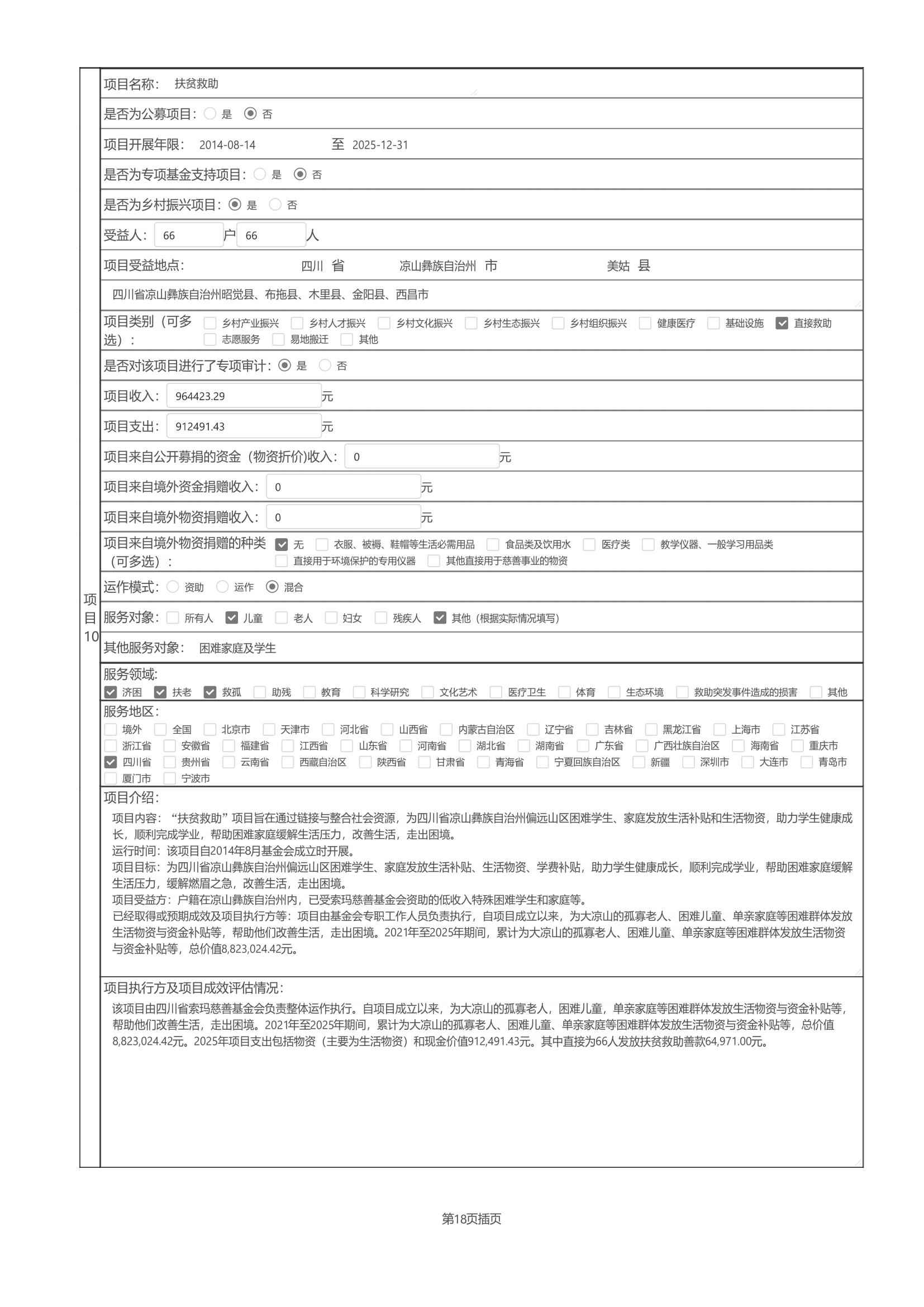 四川省索玛慈善基金会2025年度工作报告（民政盖章）_32.jpg