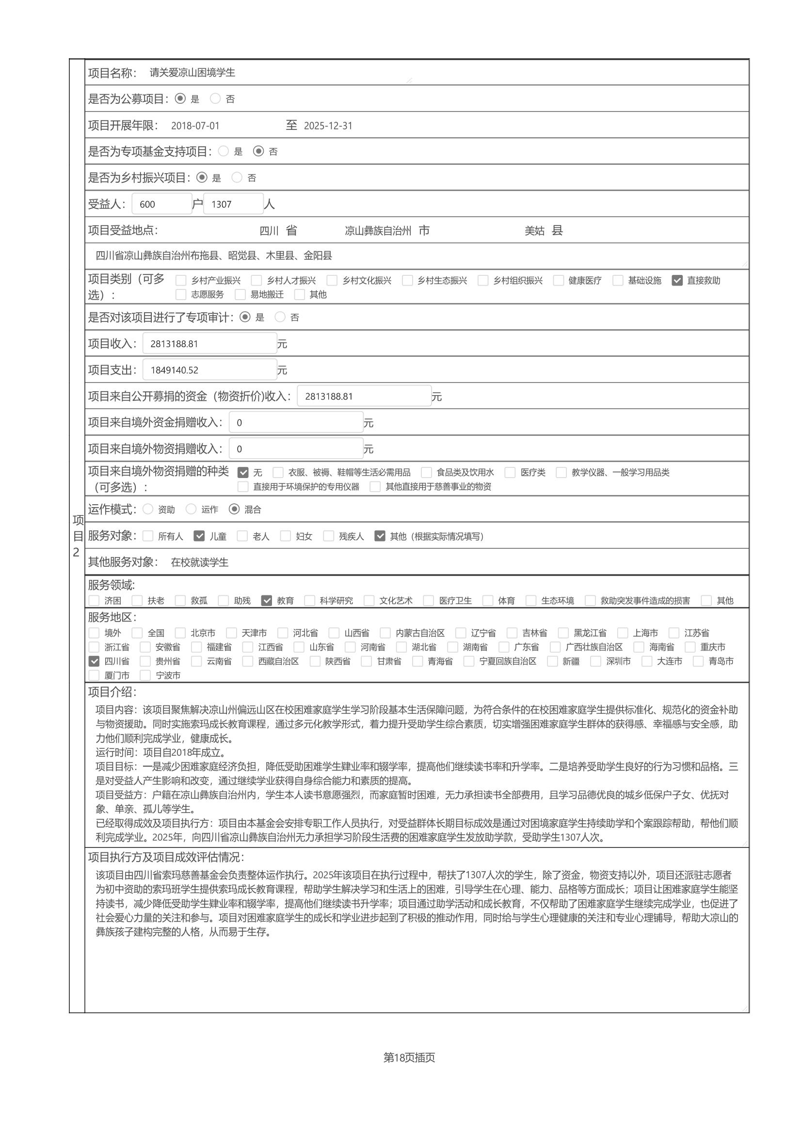 四川省索玛慈善基金会2025年度工作报告（民政盖章）_24.jpg