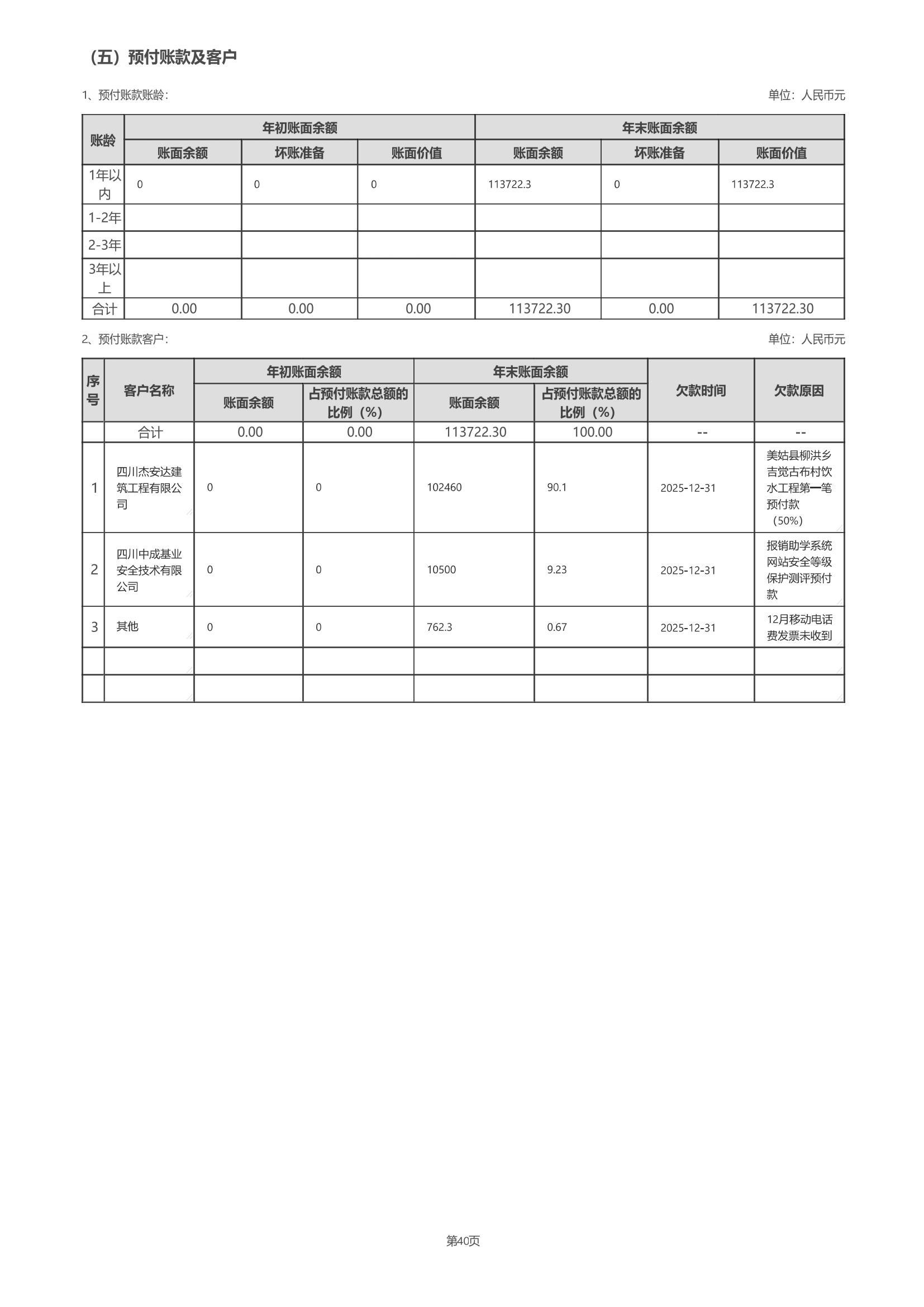 四川省索玛慈善基金会2025年度工作报告（民政盖章）_68.jpg