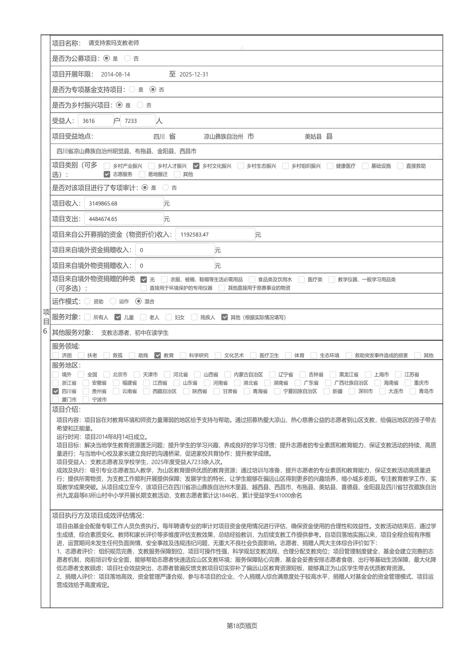 四川省索玛慈善基金会2025年度工作报告（民政盖章）_28.jpg
