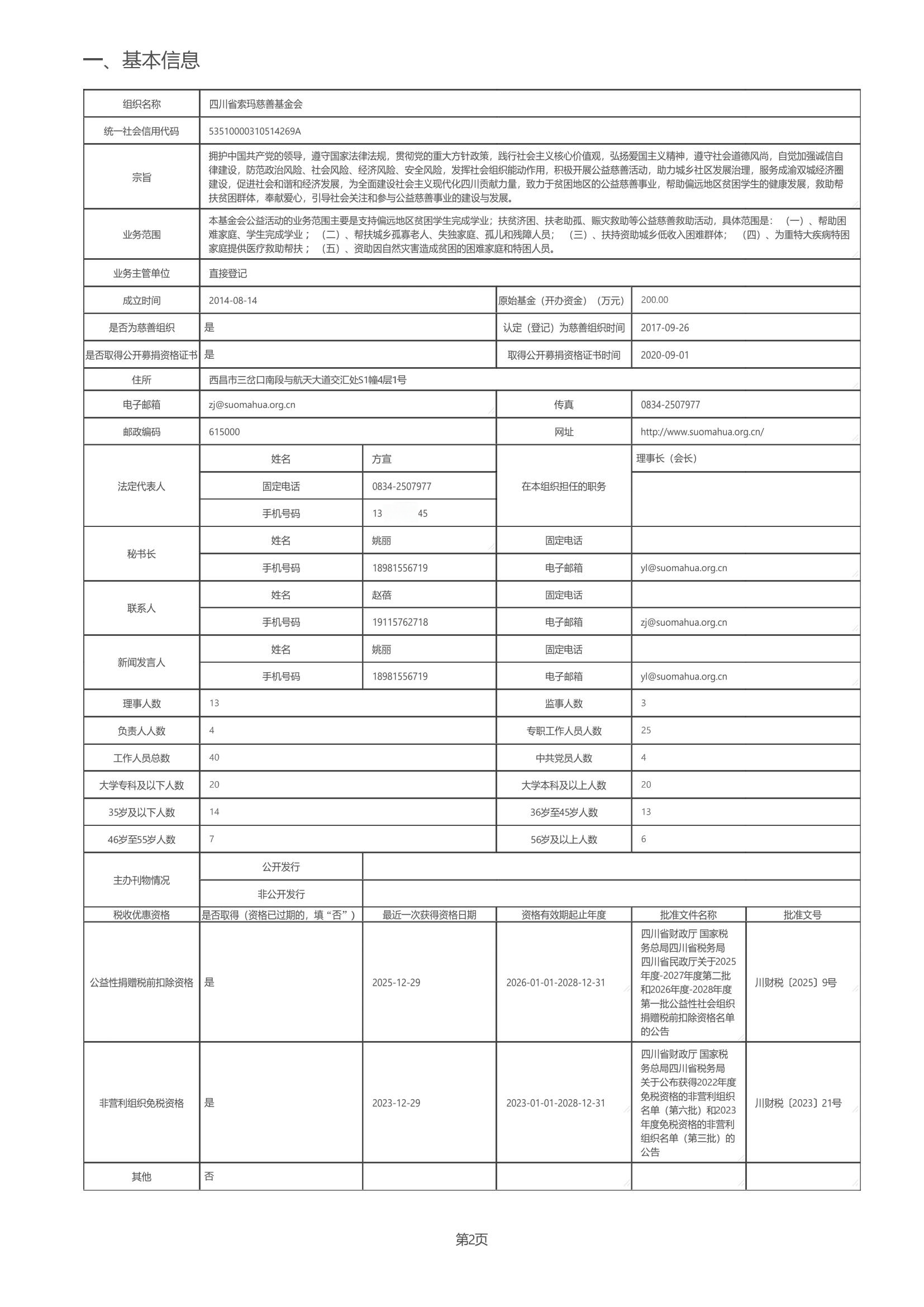 四川省索玛慈善基金会2025年度工作报告（民政盖章）_02(1)打码.png